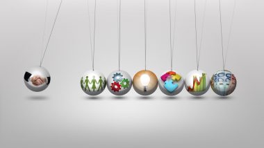 Change Management Online
