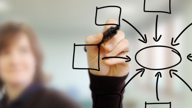 Balanced Scorecard Basics Online Balanced Scorecard Basics Online