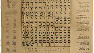 Yiddish Online – Level 1