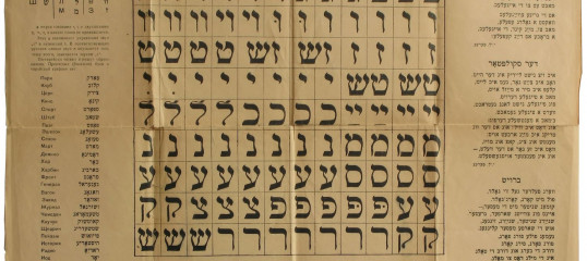 Learn Yiddish Online - Level 1