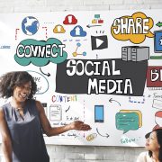 Social Media In The Workplace